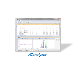 SOLVIT ATware/ATanalyzer