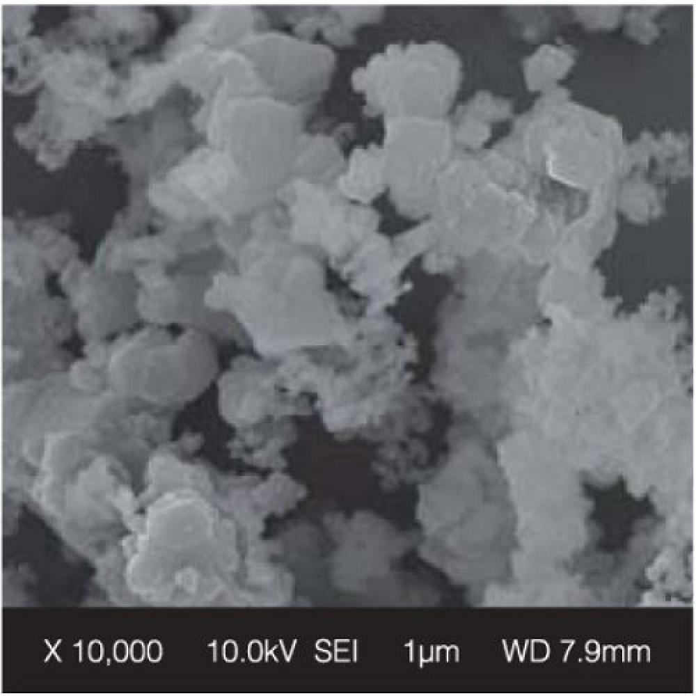 Other Metal Powders