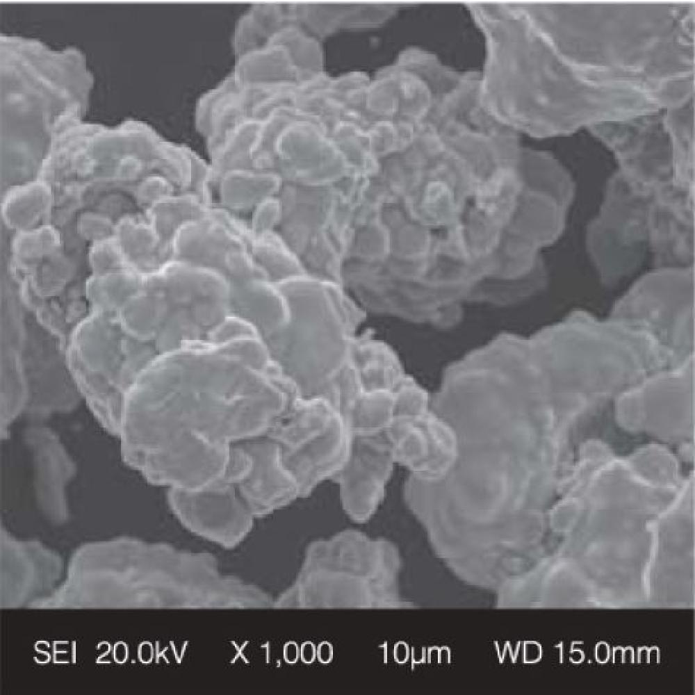 Other Metal Powders