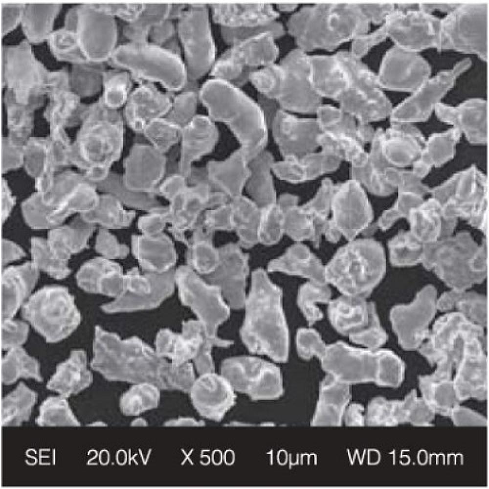 Other Metal Powders
