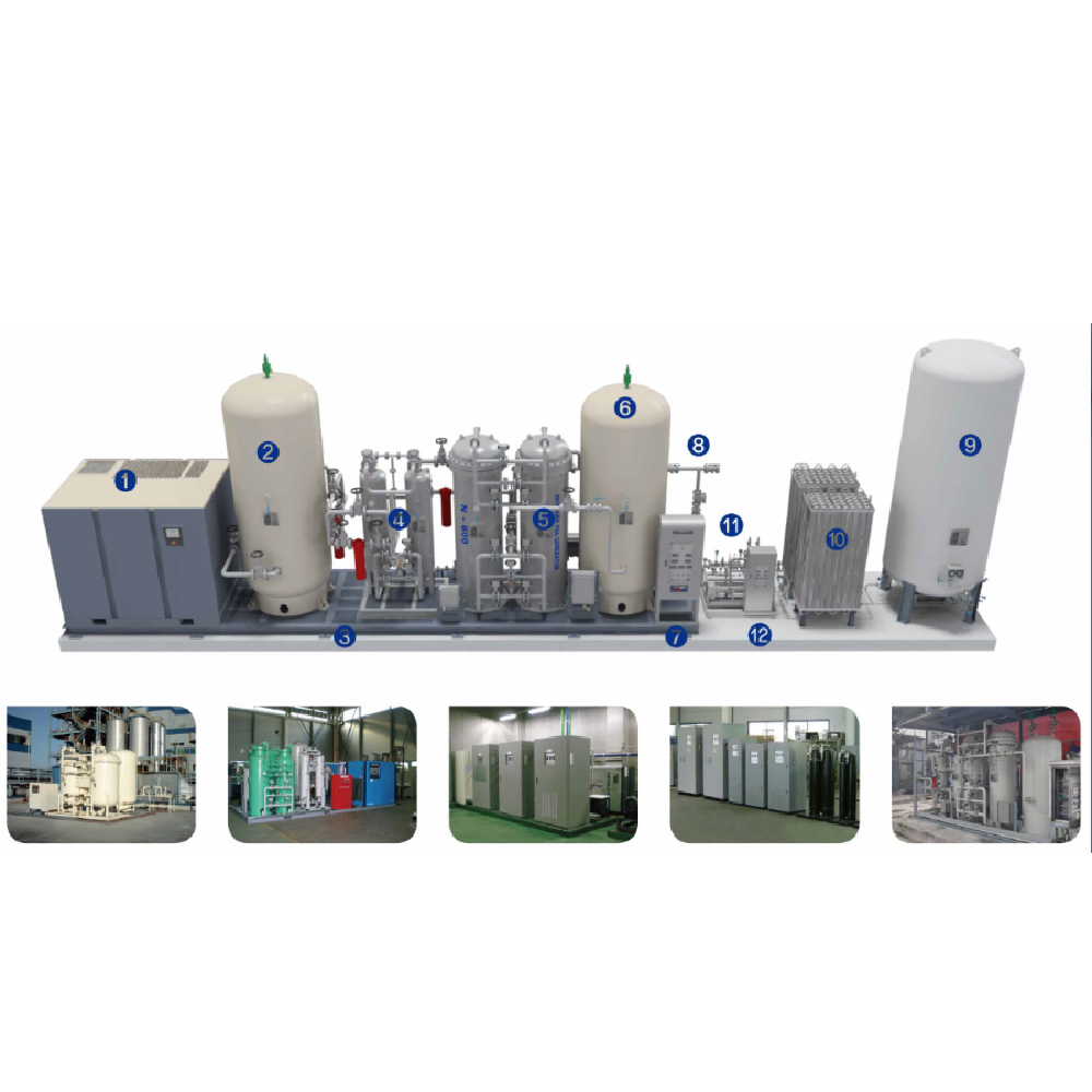 Medical Gas System