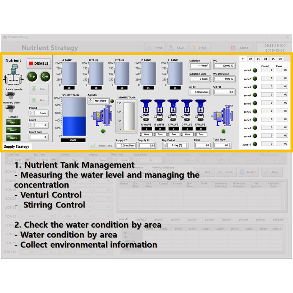 Nutrient Supply Management Software