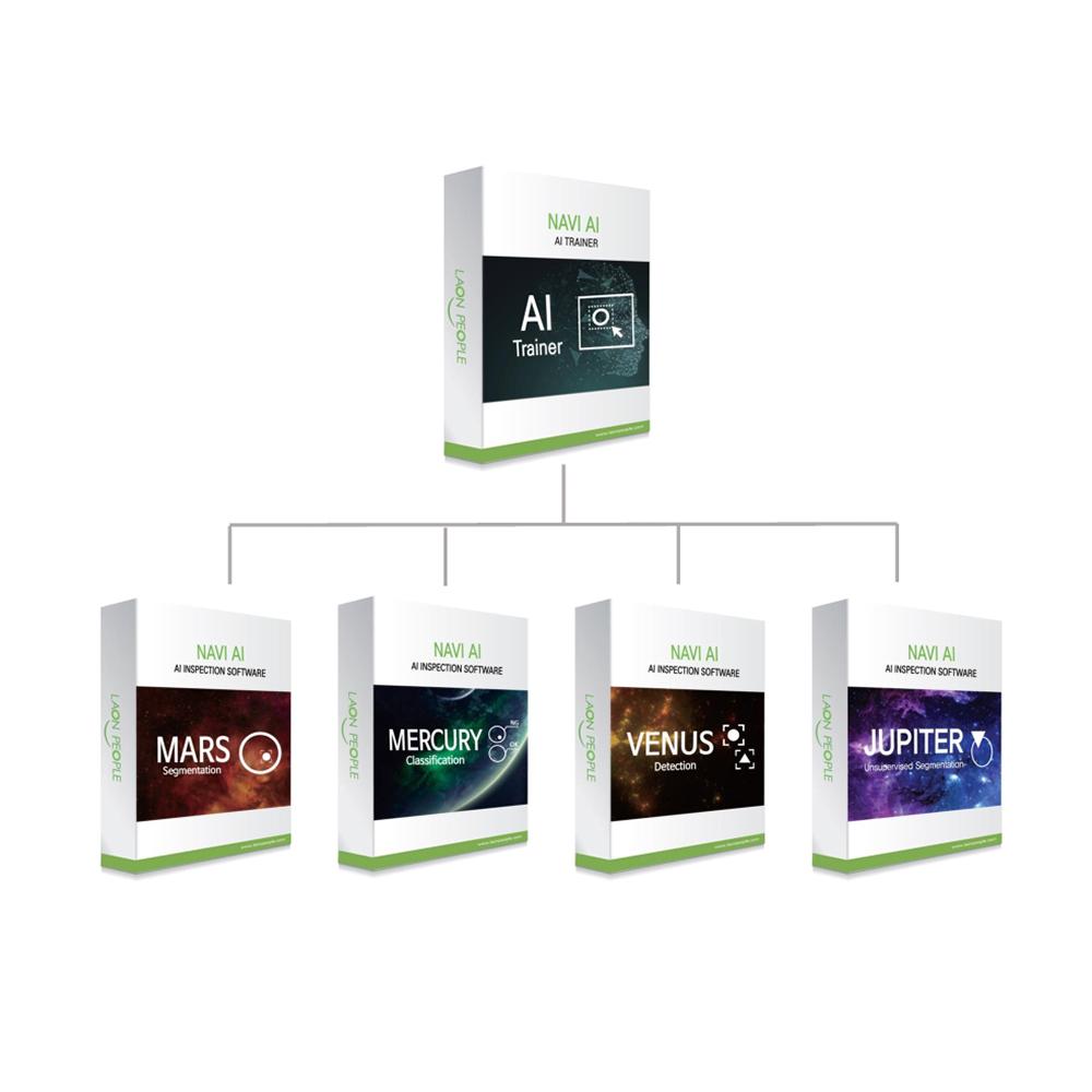 NAVI AI Solution
