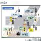 full image Smart traffic with AI Video System