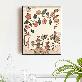 detail image1 Korean Folk Art Frameless Art Print, minhwa drawing Korean surrealistic modern art poster _'Whajodo'