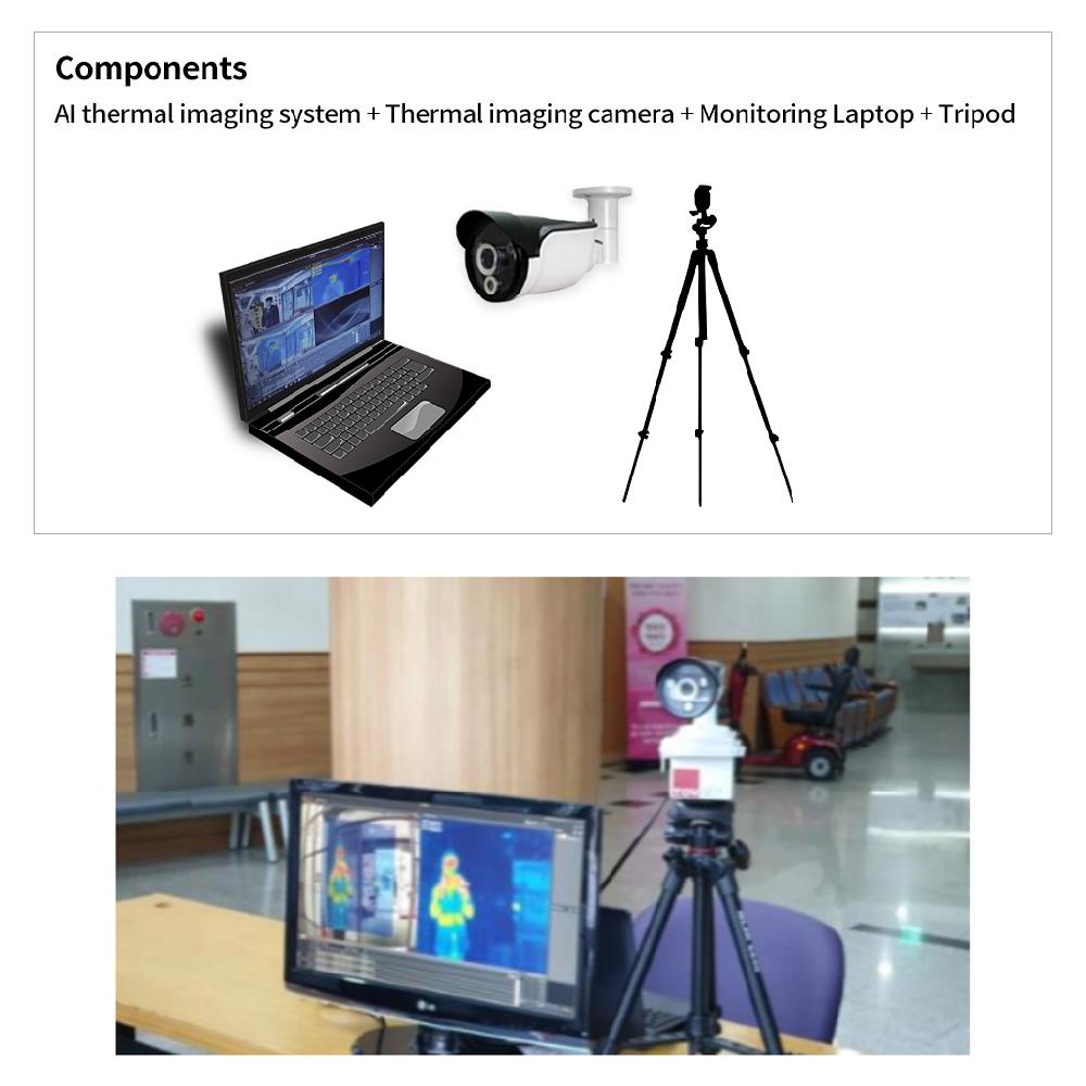 Ai Real-time Video Complex Monitoring System AI Thermal Imaging System