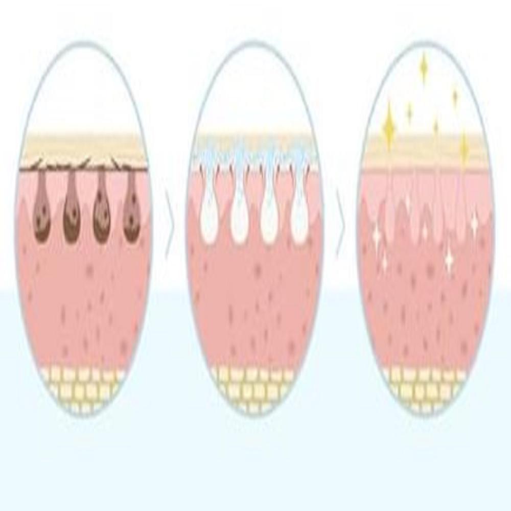 Bishon Milk Cleansing 500ml/16.90oz. Lavender and Teatree Leaf Extract Moisturized Skin, Soothing Ef