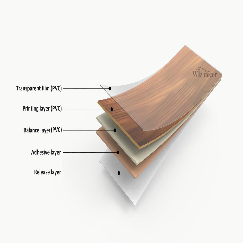 WRAPPING SHEET