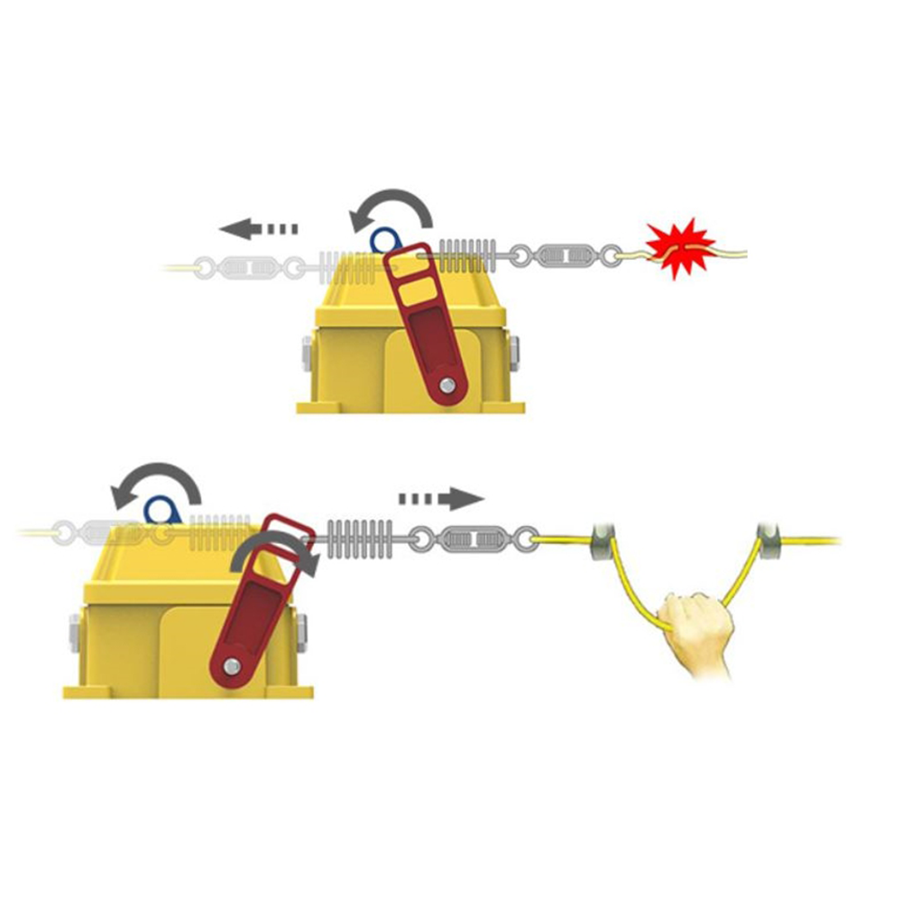 Belt conveyor switch, Belt conveyor emergency stop switch, Pull rope Switch