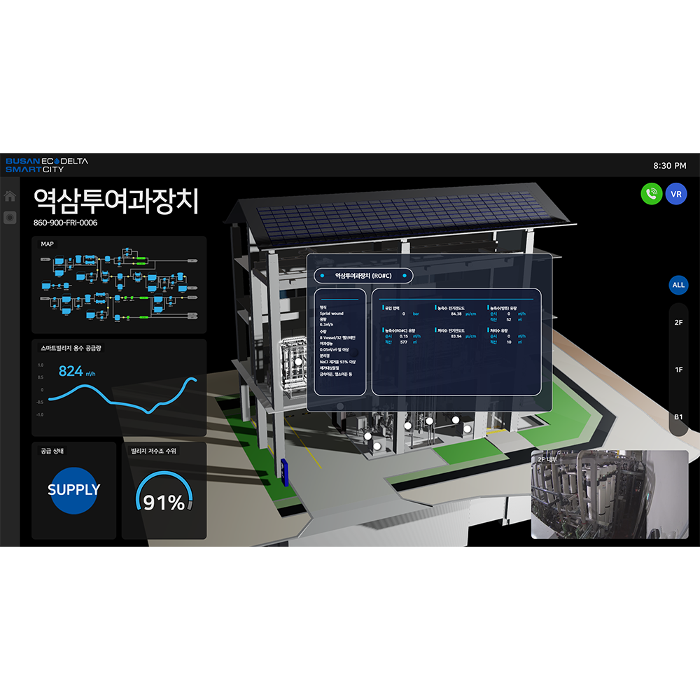 Web-based Digital Twin Platform